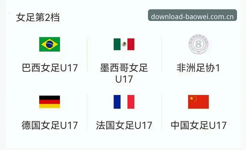 U17世界杯抽签深度分析：中国男女足命运几何？宝威体育平台完整赛程解读