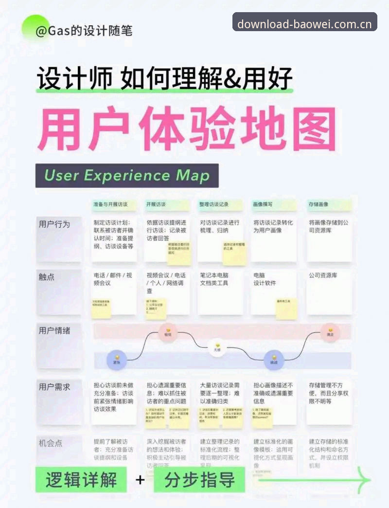 宝威体育账号登录功能全面解析：从用户体验到技术架构的深度分析