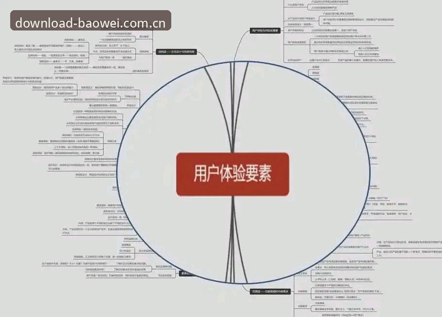 宝威体育账号登录推荐 宝威体育平台账号登录体系深度分析:从用户体验到技术架构的全面解析