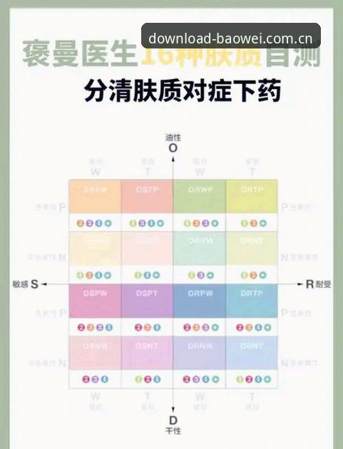 资深用户亲测：宝威体育下载资源iOS版使用心得与实战经验