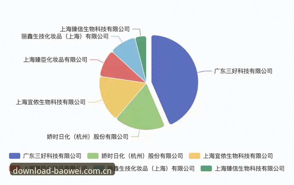 深度揭秘：宝威体育平台官方下载安装背后的高效路径与趋势洞察